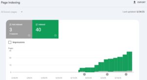 Google Search Console